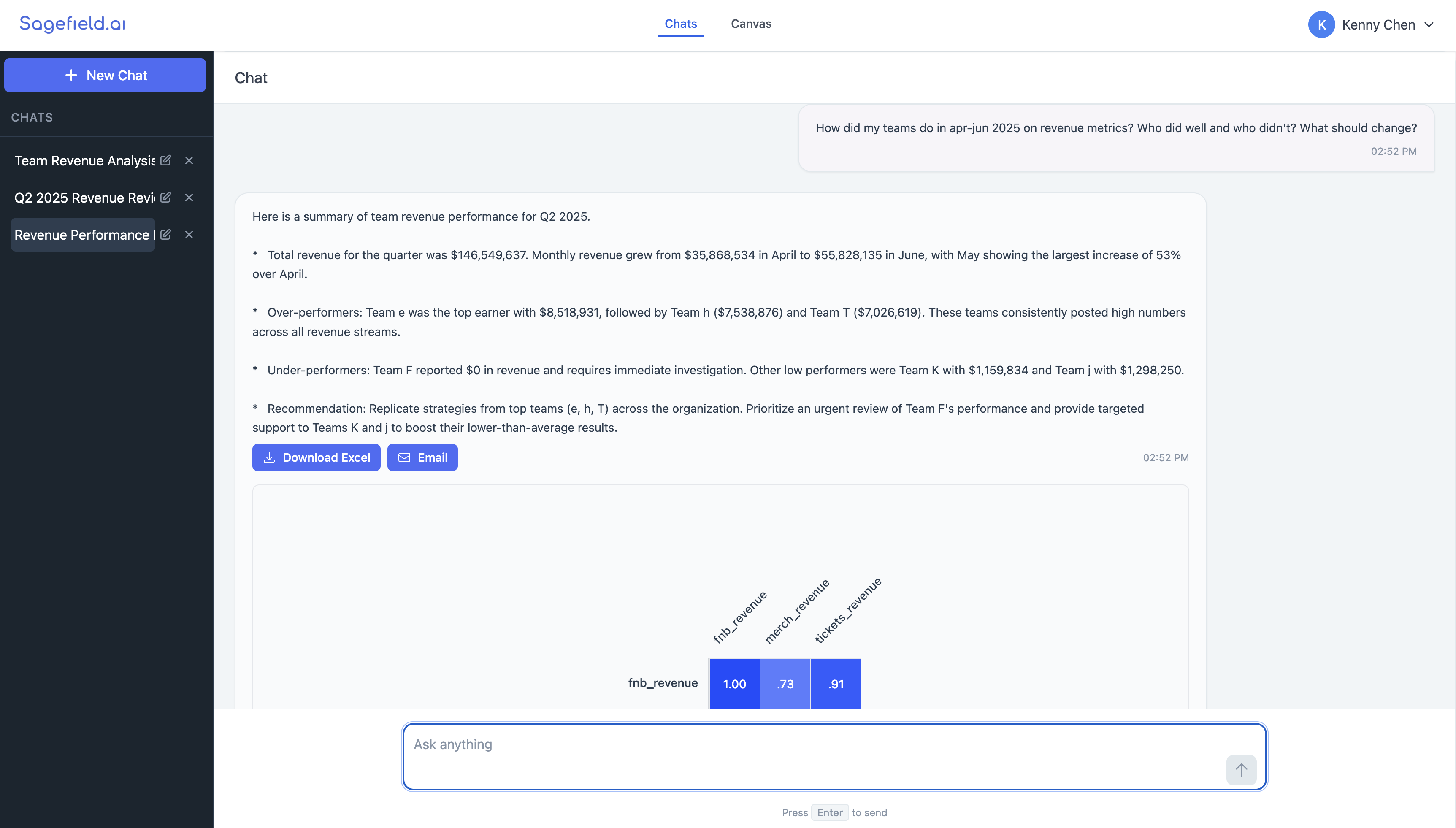 Sagefield AI Dashboard - Unified Financial Data Platform