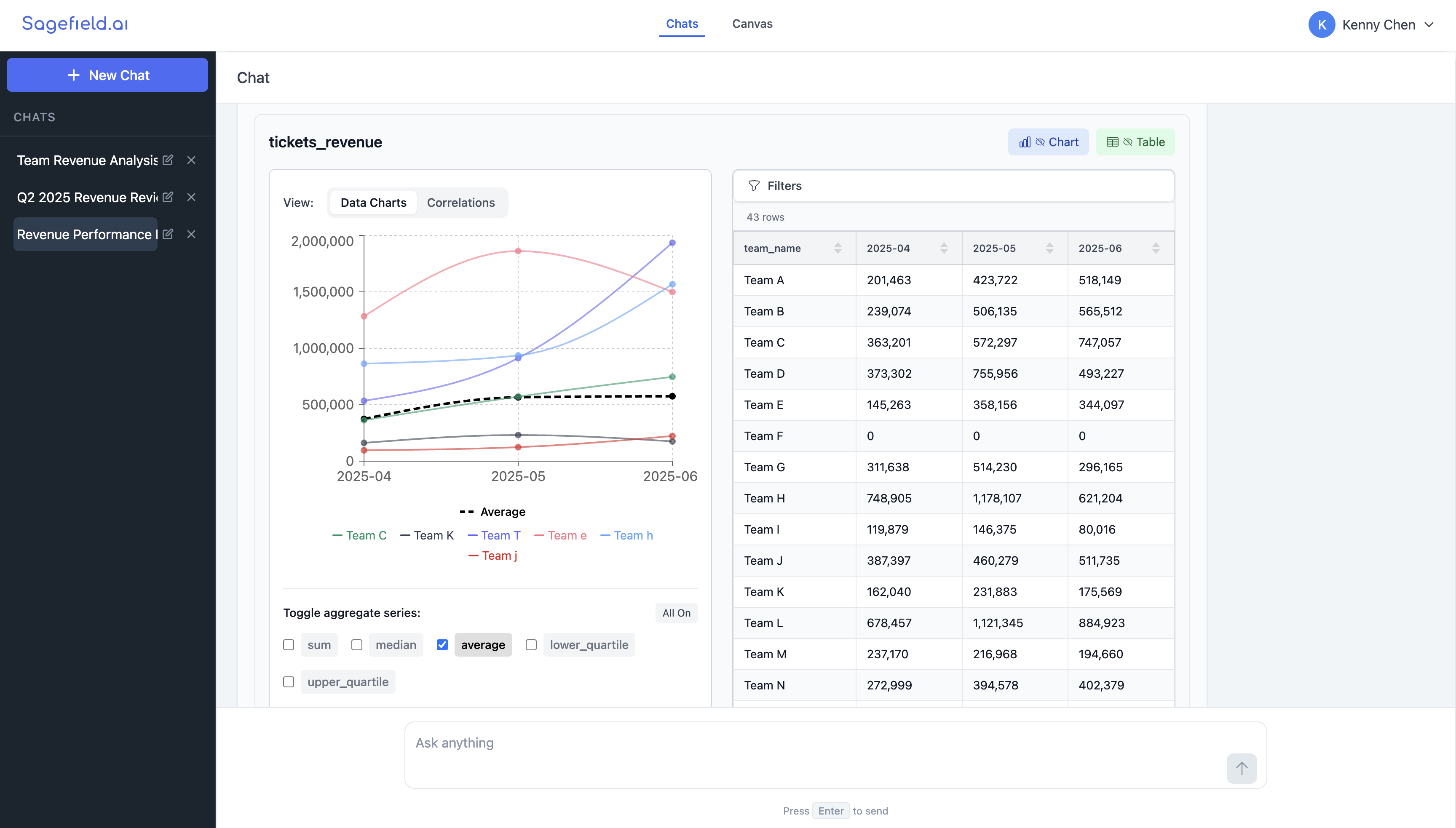 Sagefield AI Analytics - Advanced Financial Insights and Reporting